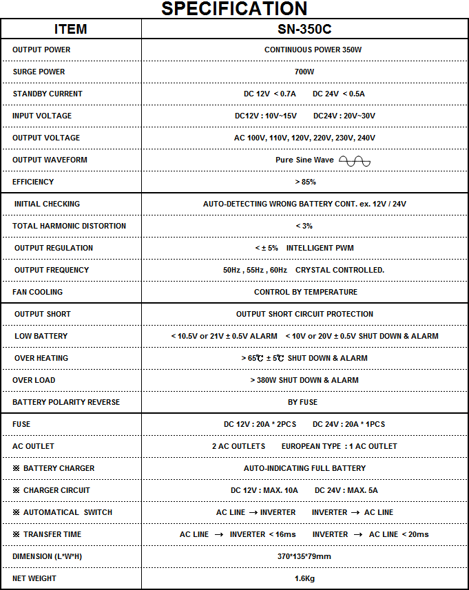 104Spec-SN350C.gif