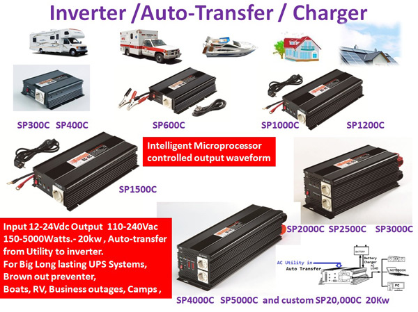 292Gbr-Inverter-Charger.jpg