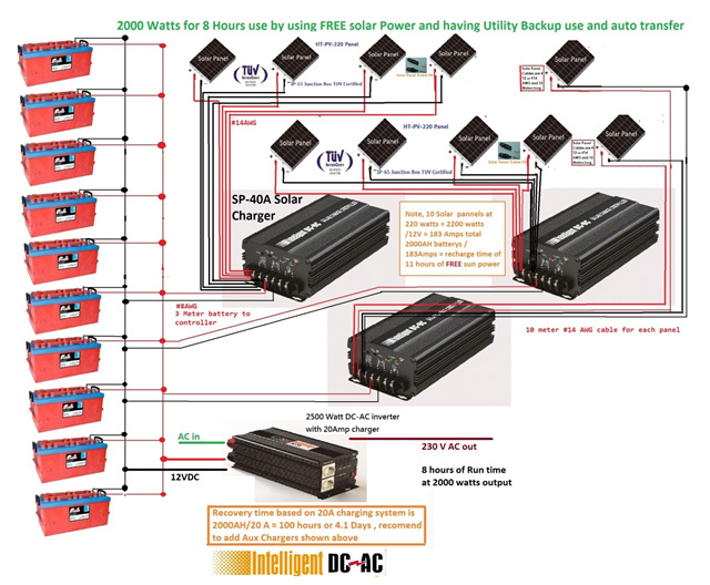 318Gbr-Solar-Charger.jpg