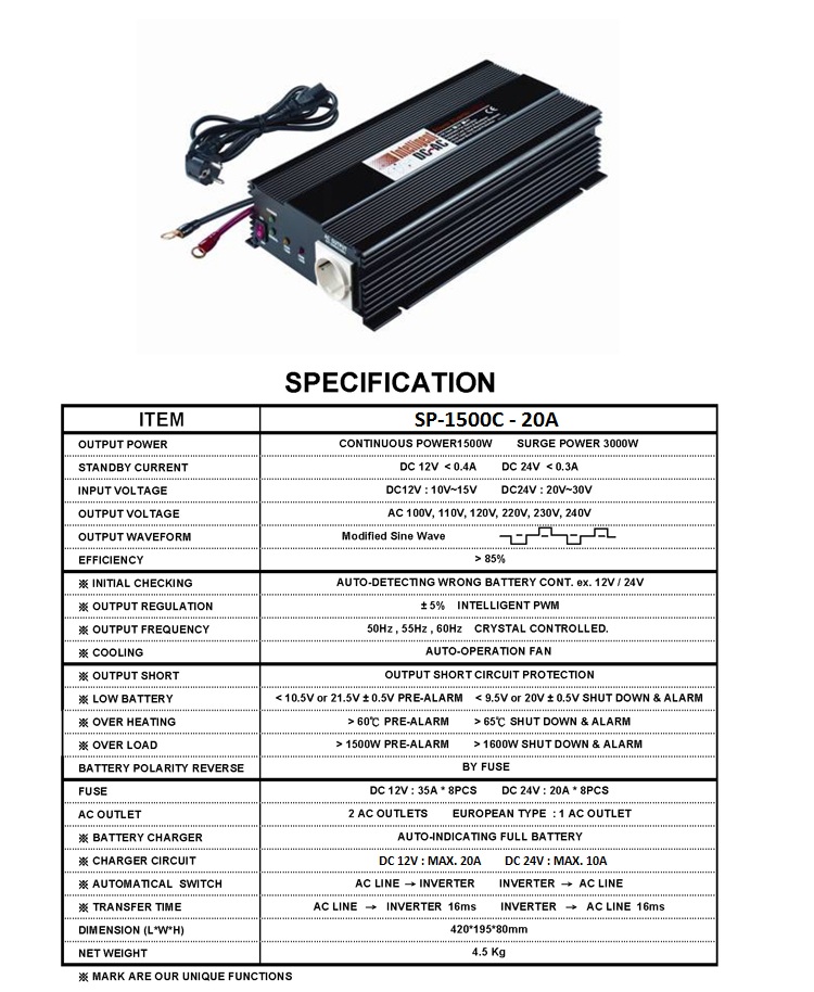 377Spesifikasi-SP1500C20A.jpg