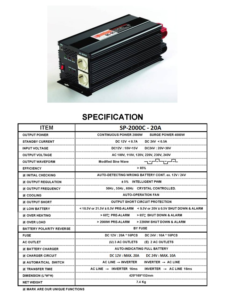 452Spesifikasi-SP2000C20A.jpg