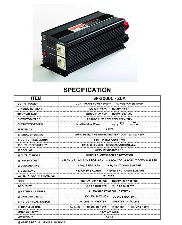 525Spesifikasi-SP3000C20A.jpg