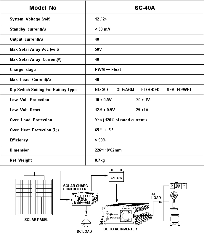 938SC40A_C.jpg