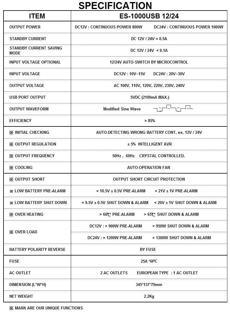 Spec-Auto-Switch-ES1000USB1224V.png