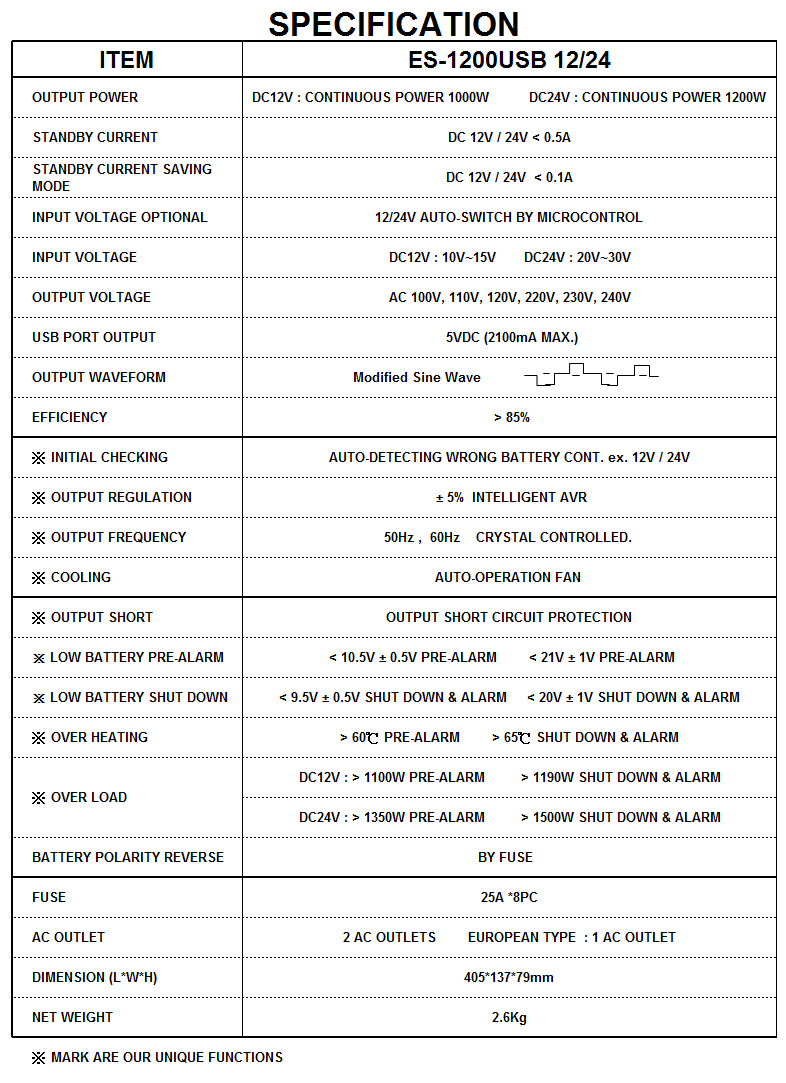 Spec-Auto-Switch-ES1200USB1224V.png