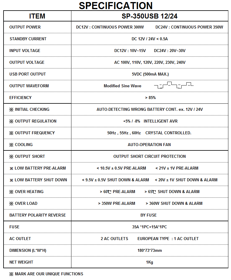 Spec-Auto-Switch-SP350USB1224V.png