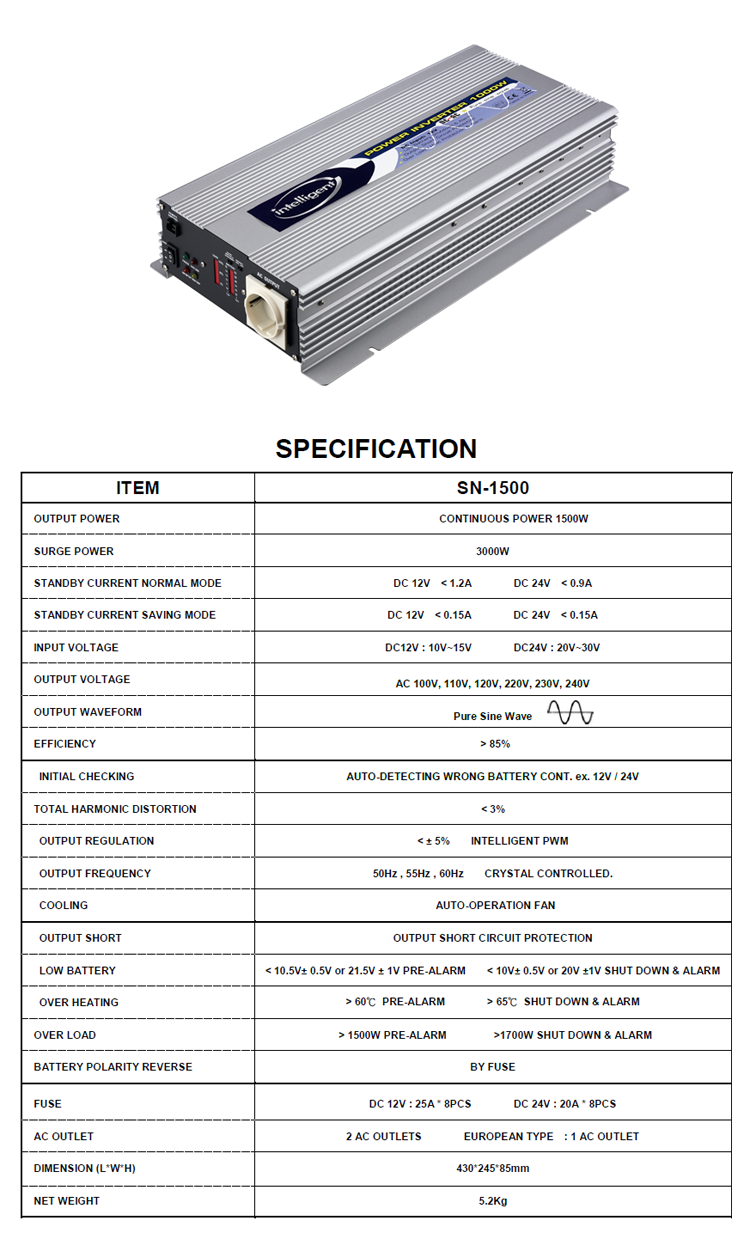 Spec-SN1500.png