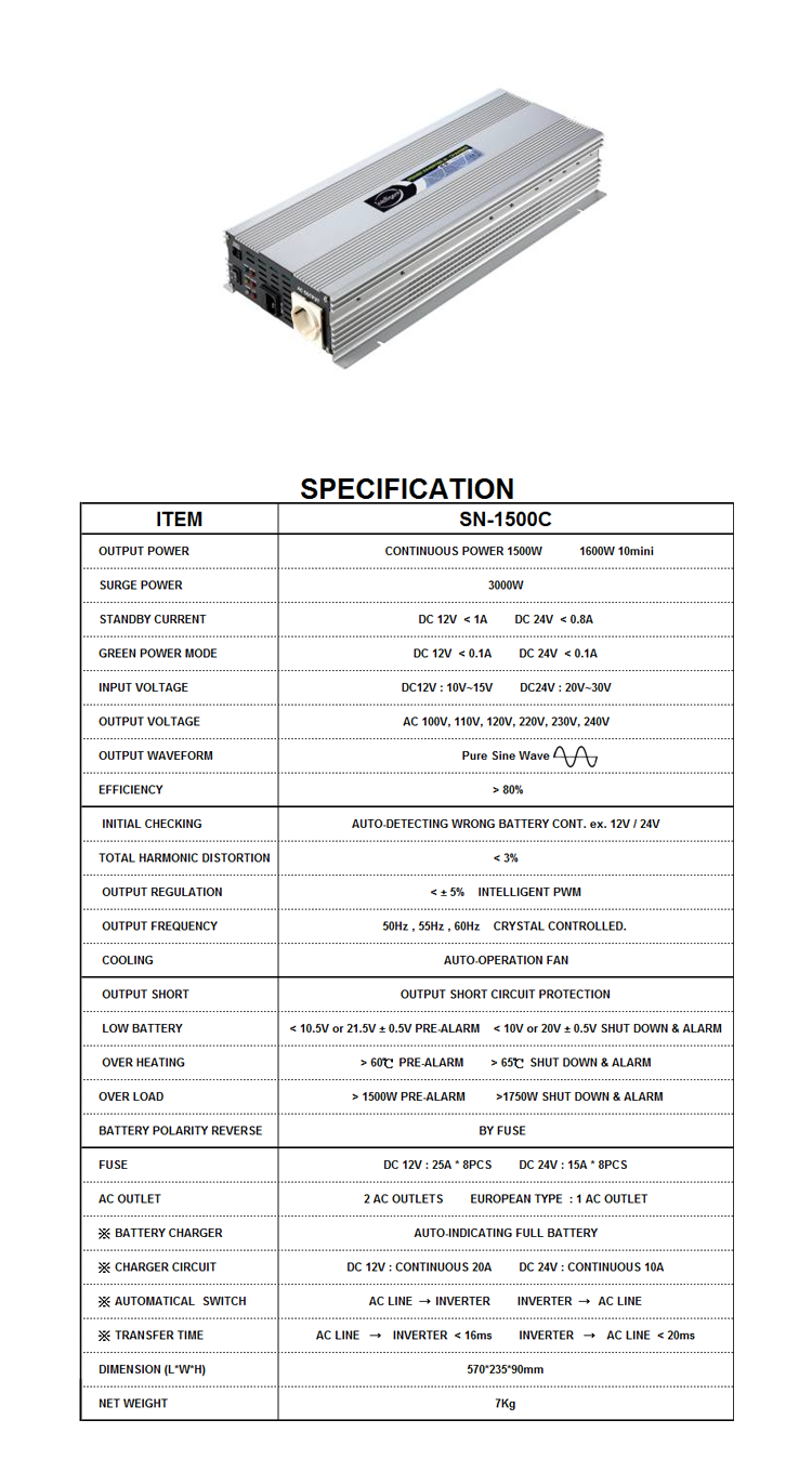 Spec-SN1500C.png